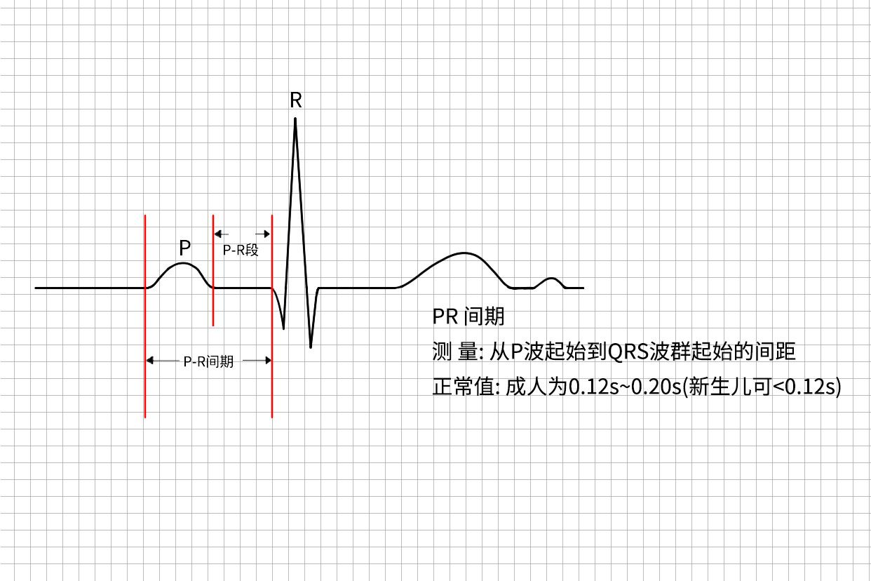 pr设置图片运动轨迹图片