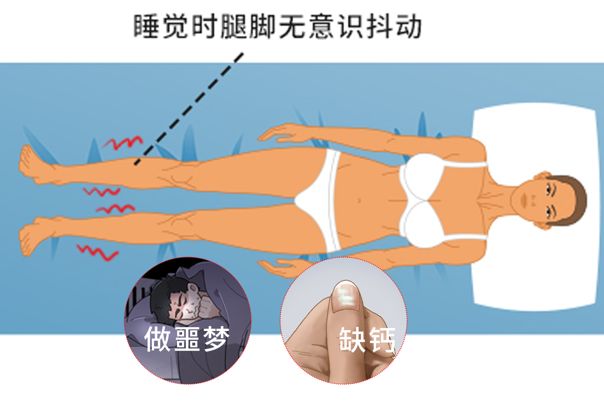 睡觉时腿脚无意识抖动的原因图片