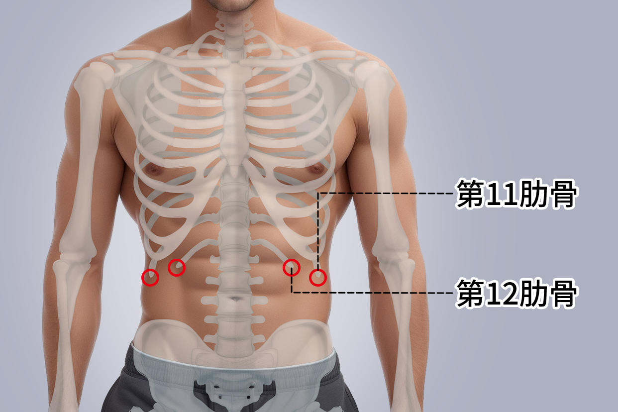 右侧肋骨下方按压痛后背中间以及右侧酸