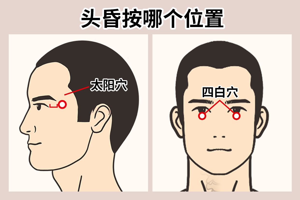 头昏想吐是什么原因引起的吃什么
