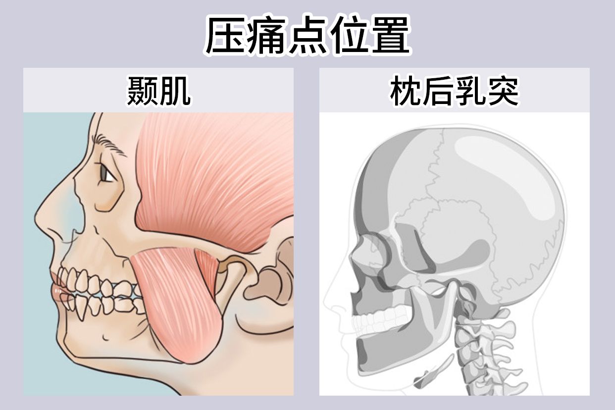 耳朵降压沟按摩有些痛