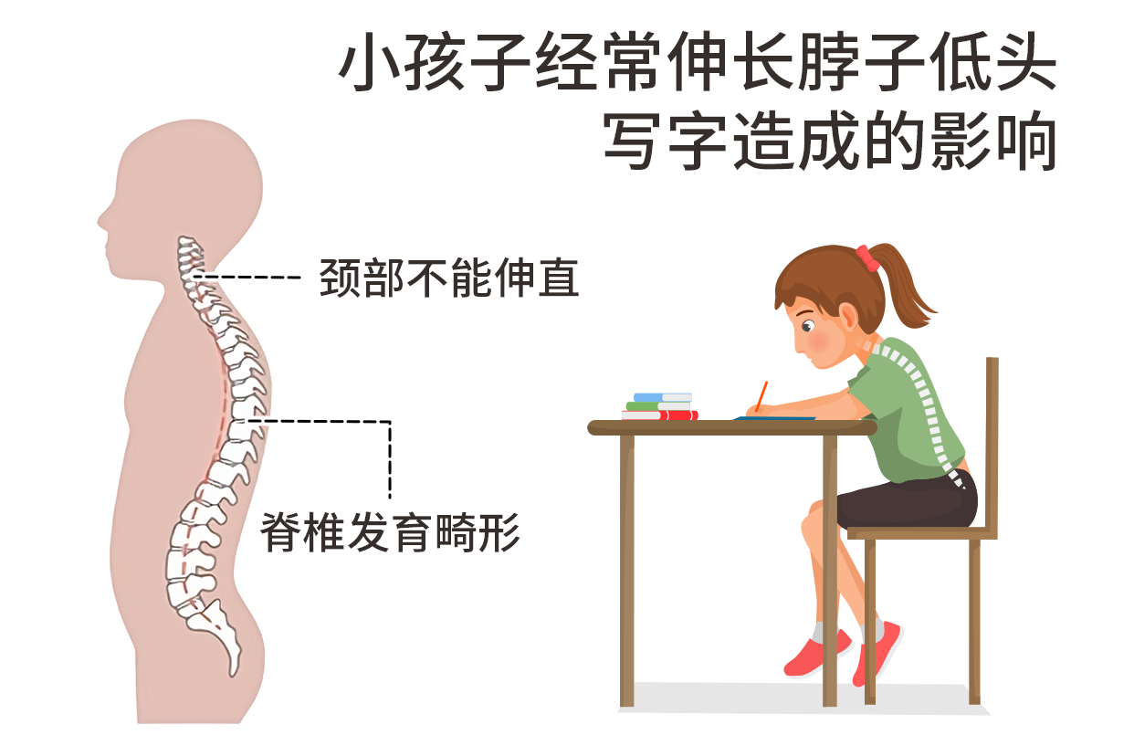 孩子脸颊两边长小颗粒鸡皮疙瘩怎么治疗