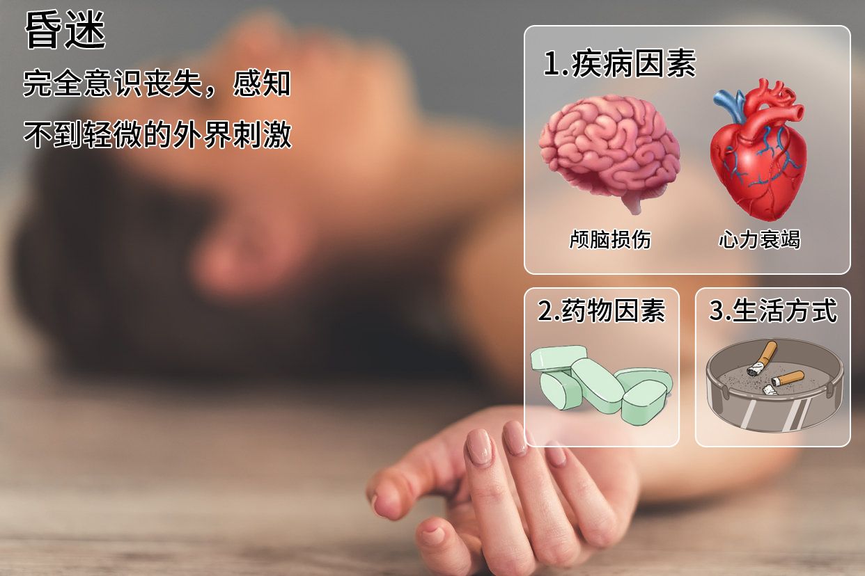 脑干出血一般昏迷多久能醒过来
